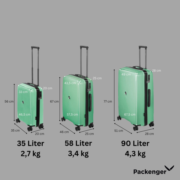 Packenger Macario 3er-Koffer Set: Stilvolles Reisegepäck aus robustem Polypropylen mit TSA-Schloss und 360°-Rollen in Mojito Grün, Schwarz und Taupe für den modernen Entdecker